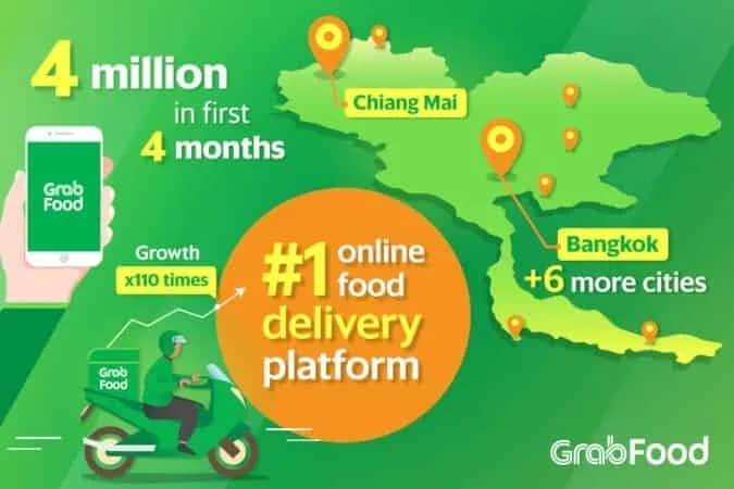 GrabFood Thailand 3